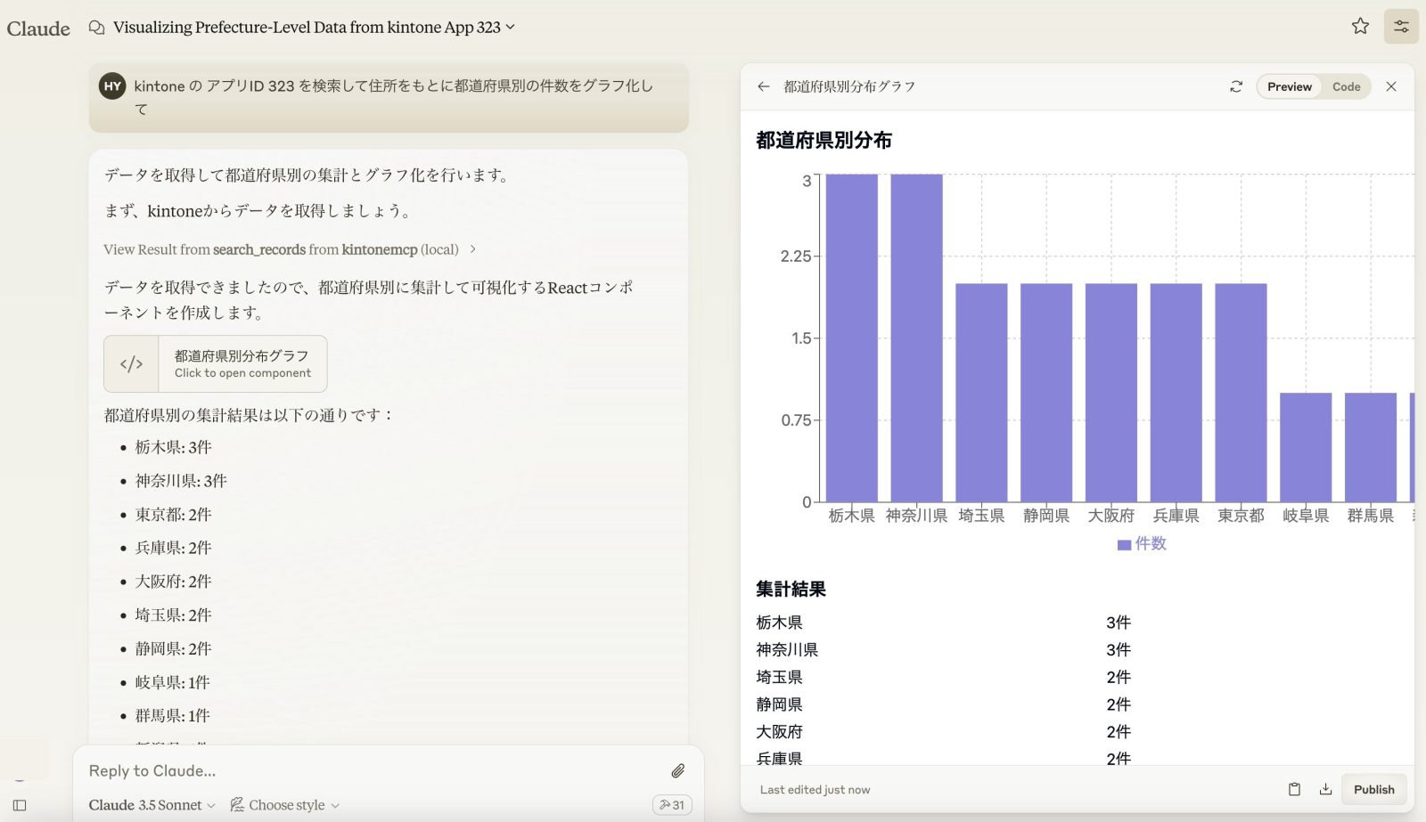 kintoneと生成AIのちょっとイイ関係