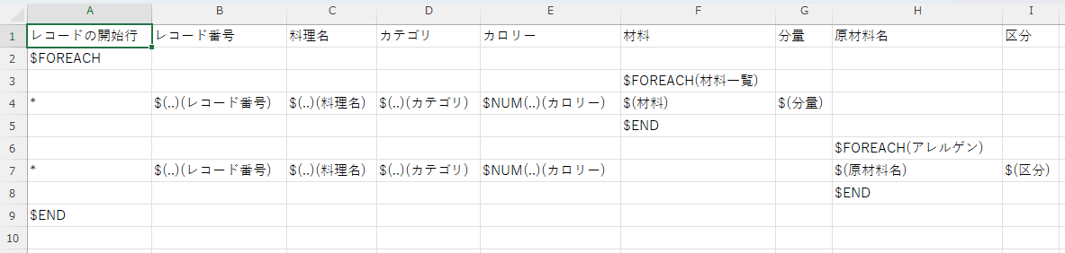 メニュー管理アプリのテンプレート例