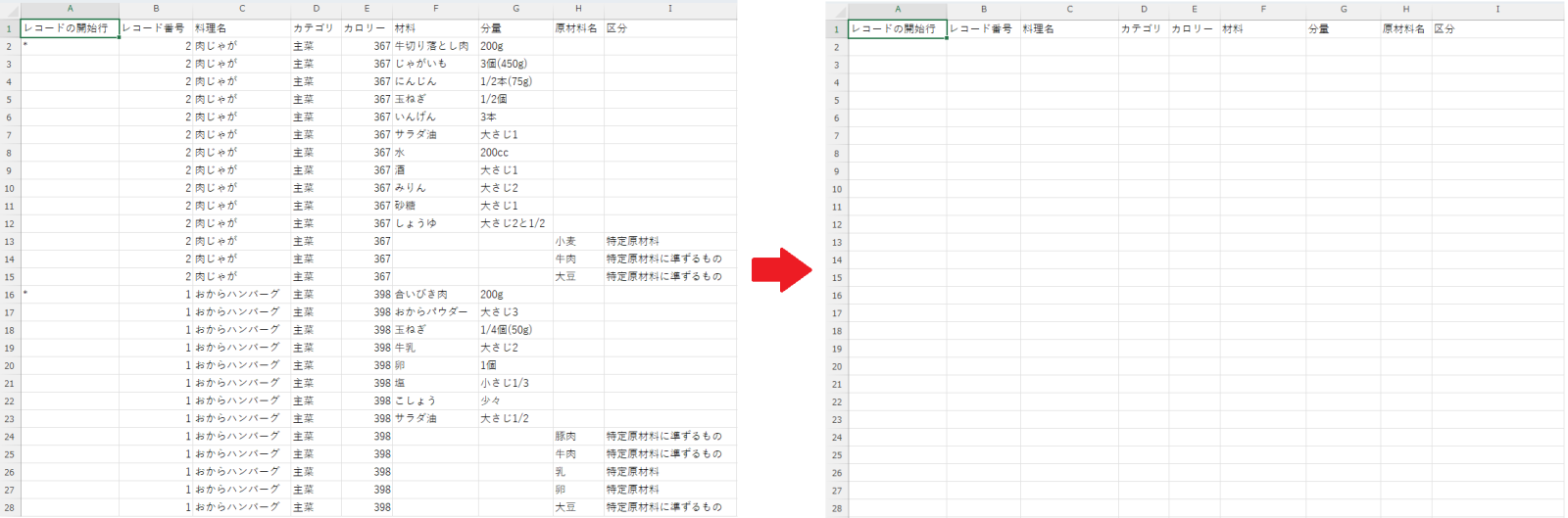 書き出されたCSVファイル